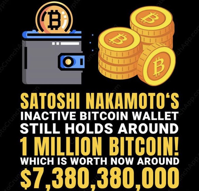 Wallet Satoshi Nakamotot Bitcoin